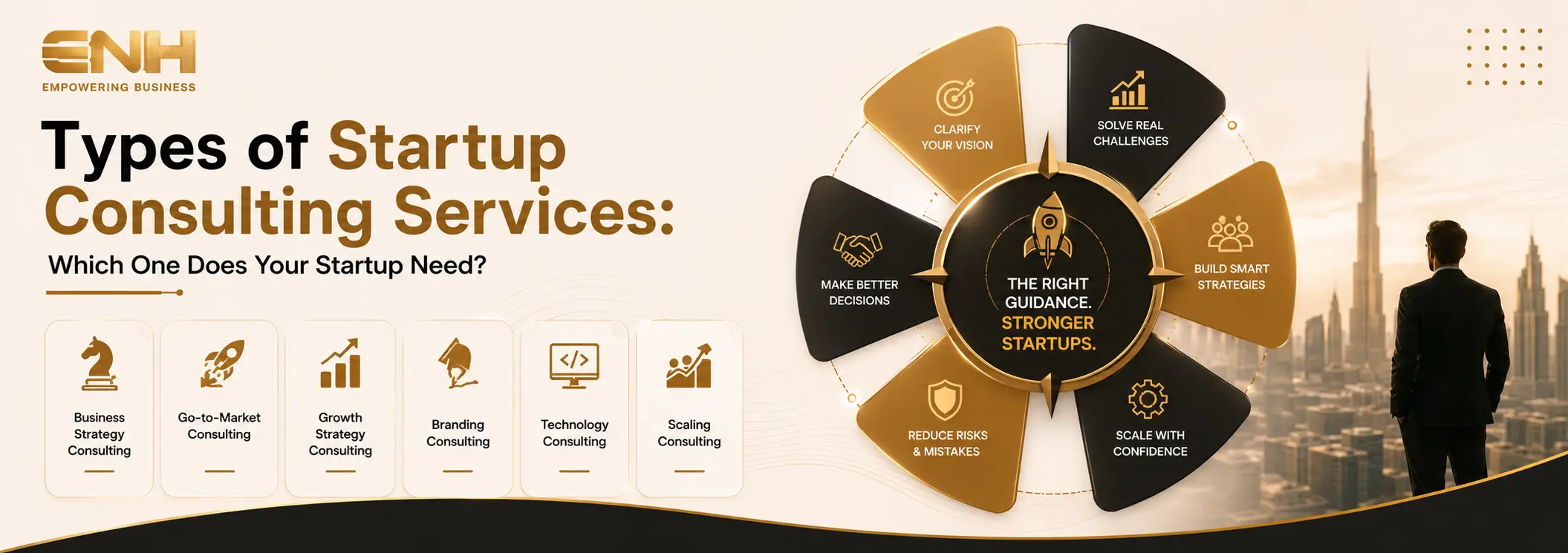 Types of Startup Consulting Services