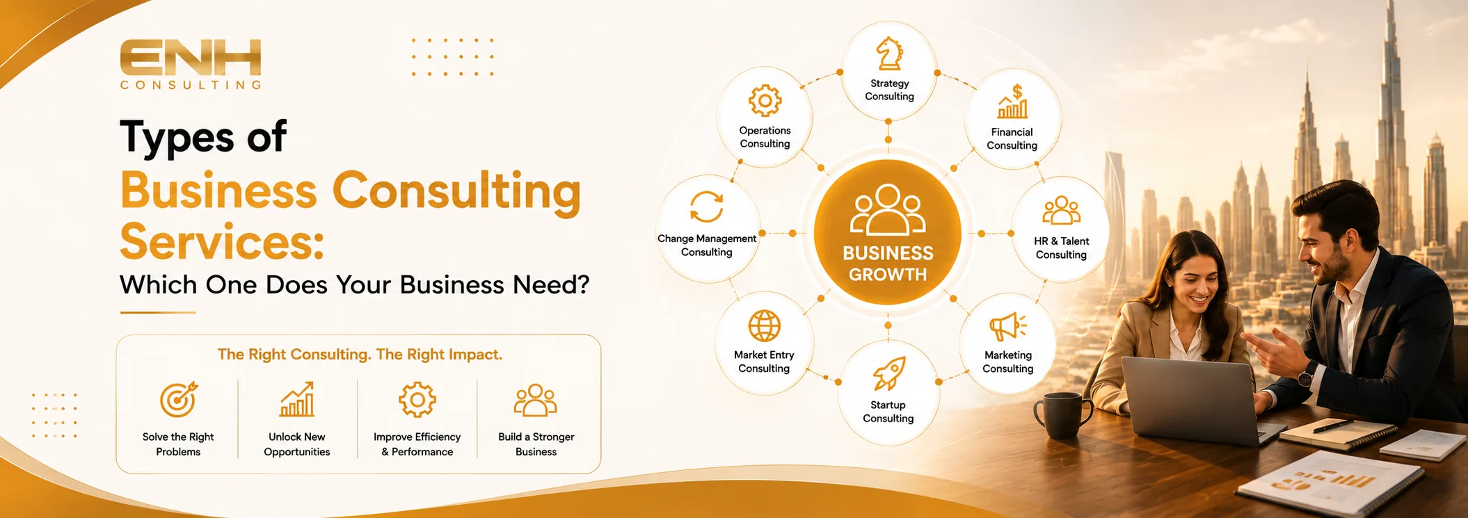 Types of Business Consulting Services