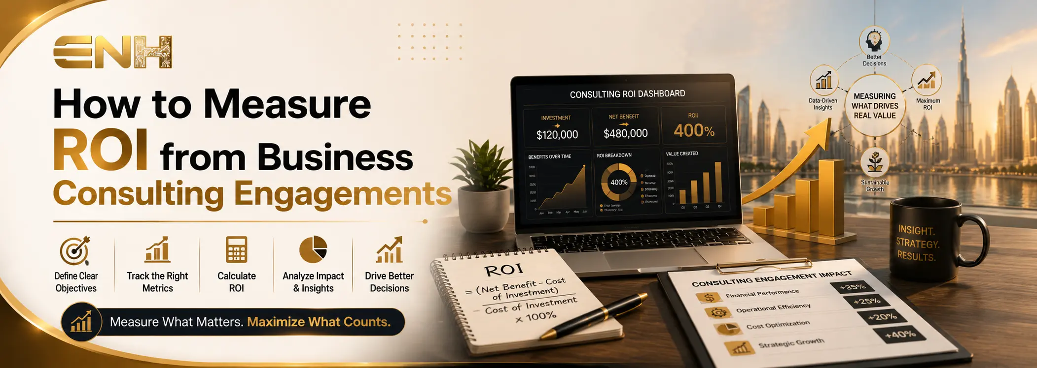How to Measure ROI from Business Consulting