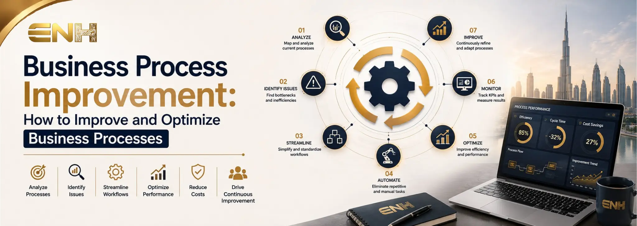 Business Process Improvement