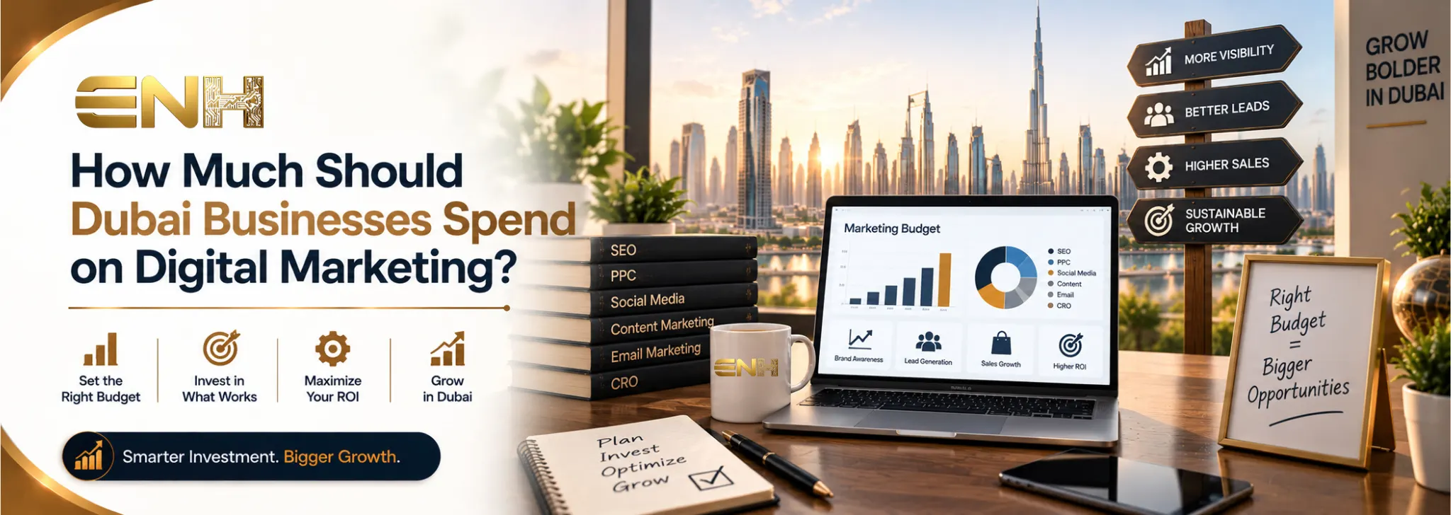 Digital Marketing Budget in Dubai